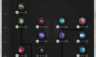 冒险岛法师怎么加点