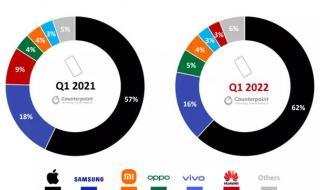 华为发布2021年财报