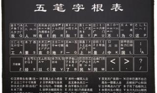五笔字型键盘字根表