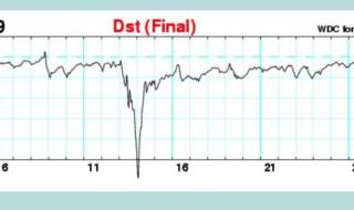 地磁暴致多地出现极光 地磁暴致多地出现极光
