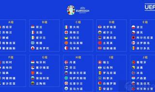 2024斯诺克锦标赛赛程 2024斯诺克锦标赛赛程