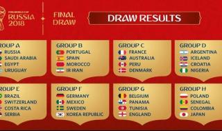 2018年世界杯赛程时间 2018年世界杯赛程时间